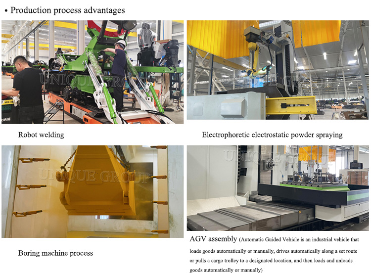 HY-production process.jpg
